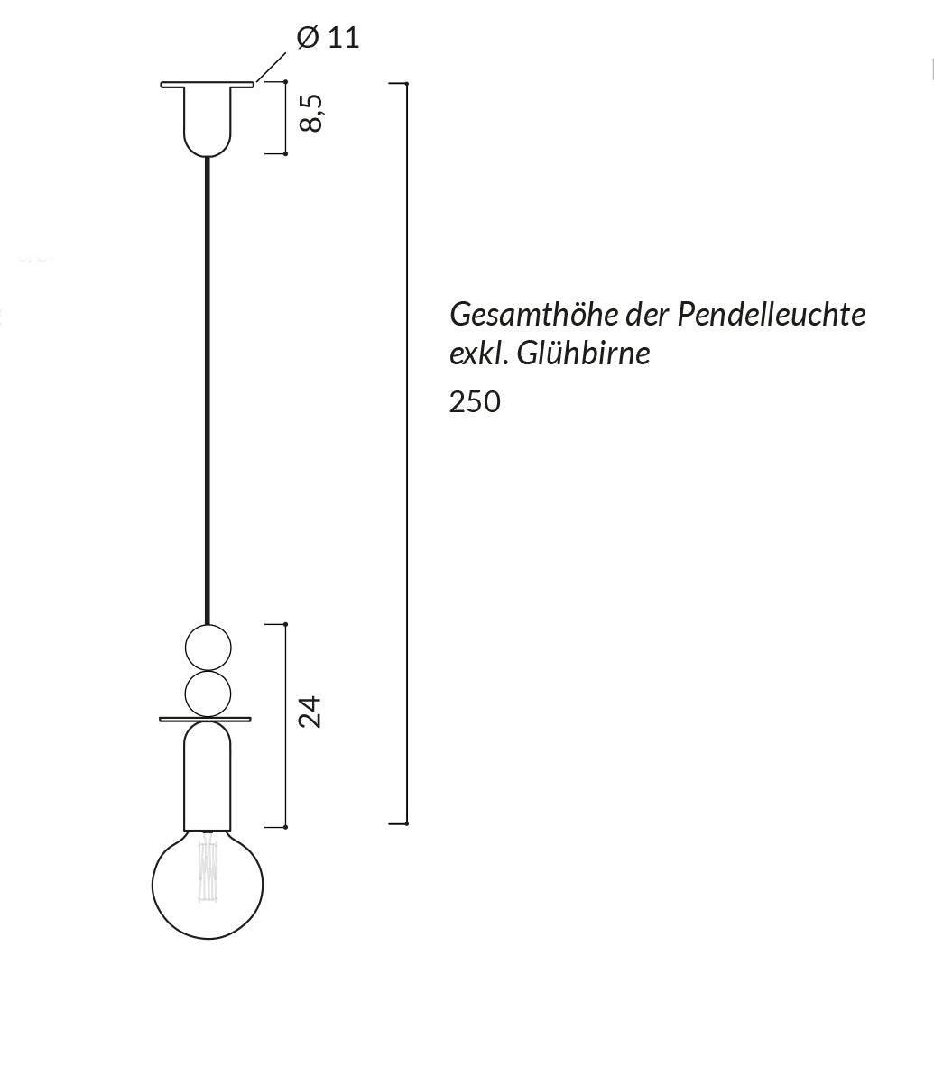 PearslMediumTwo_Grafik